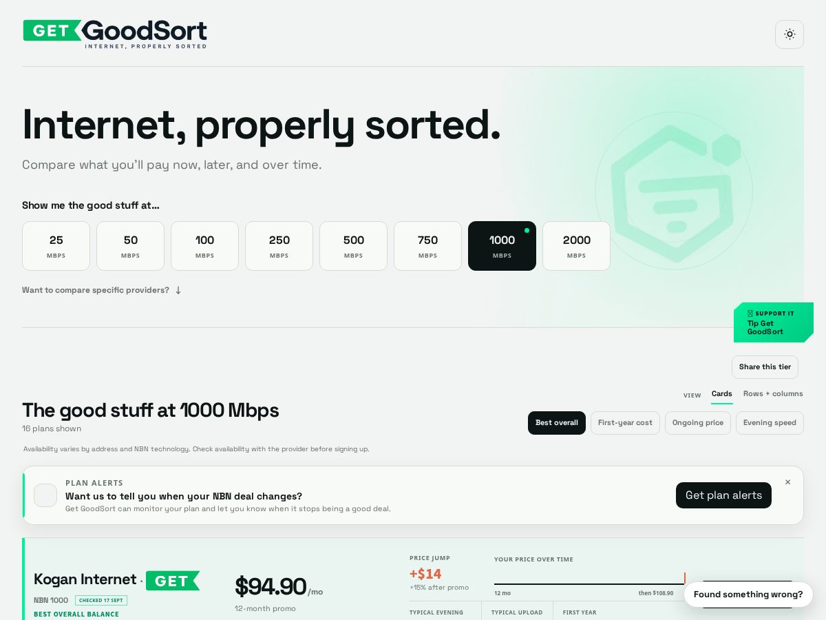 Landing-page snapshot of getgoodsort.online