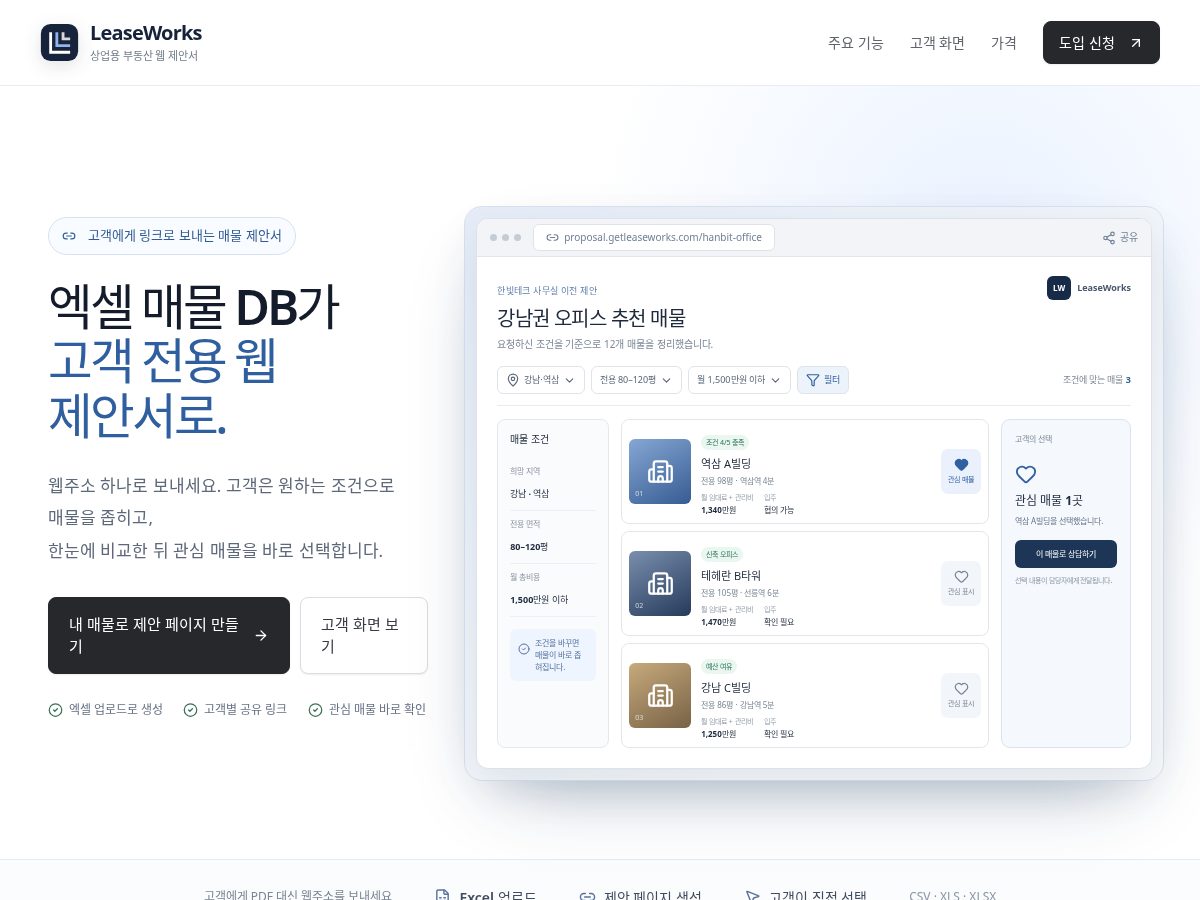 Landing-page snapshot of getleaseworks.com