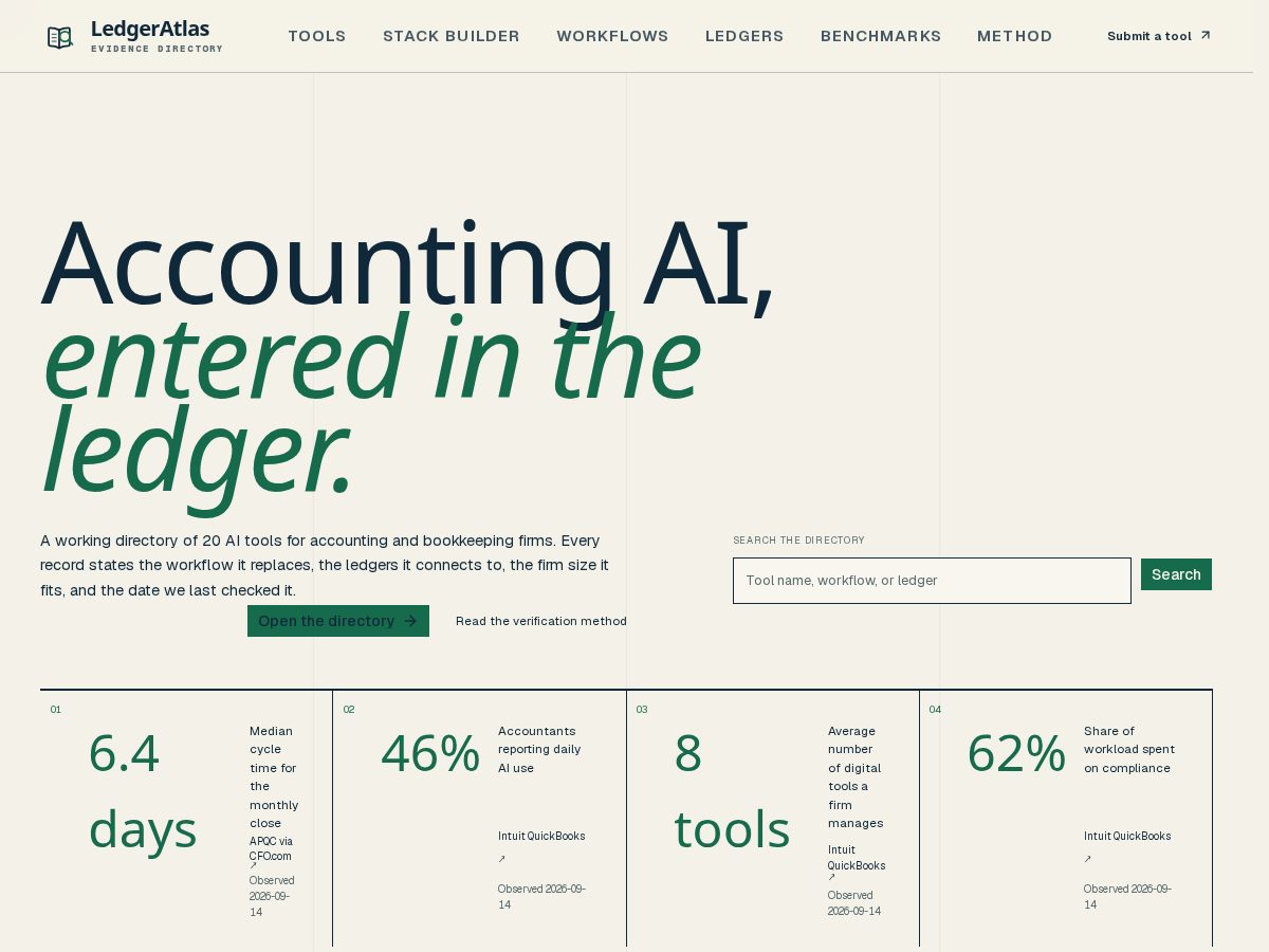 Landing-page snapshot of getledgeratlas.com