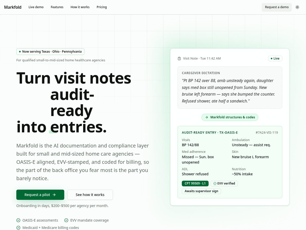 Landing-page snapshot of getmarkfold.com