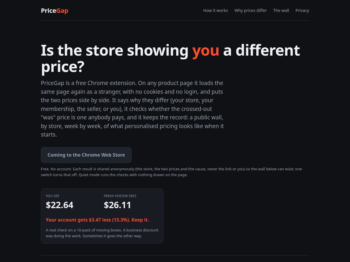 Landing-page snapshot of getpricegap.com