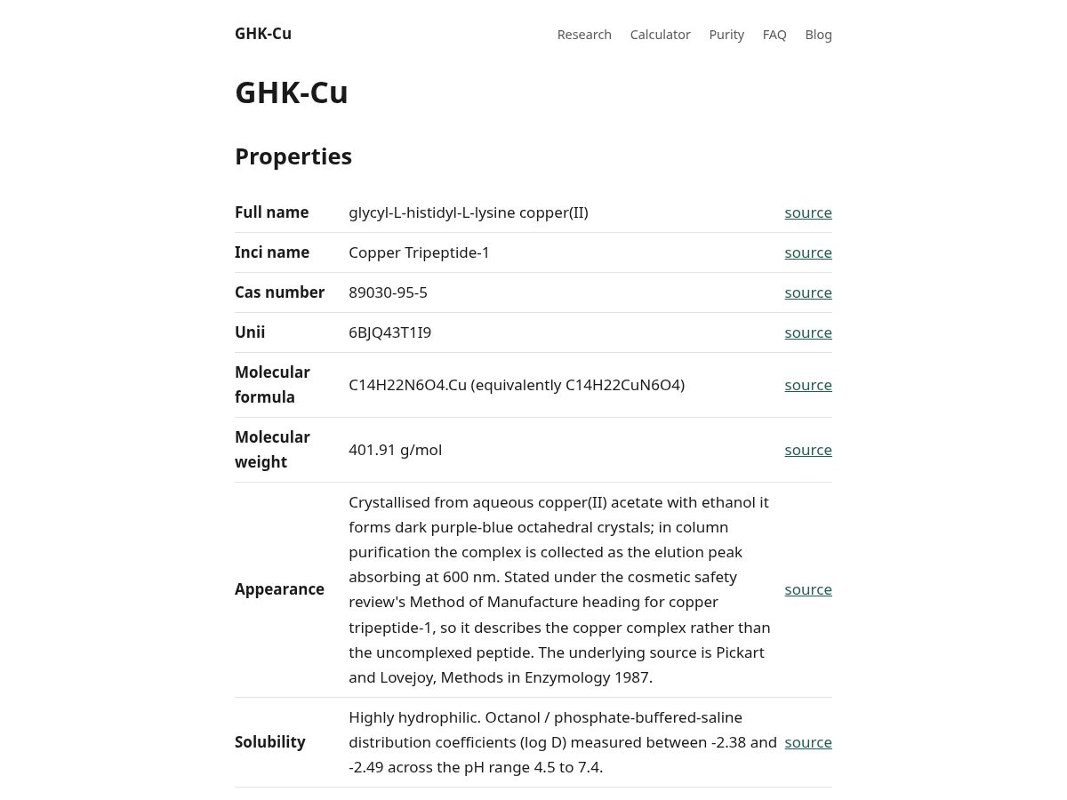 Landing-page snapshot of ghkcureference.com