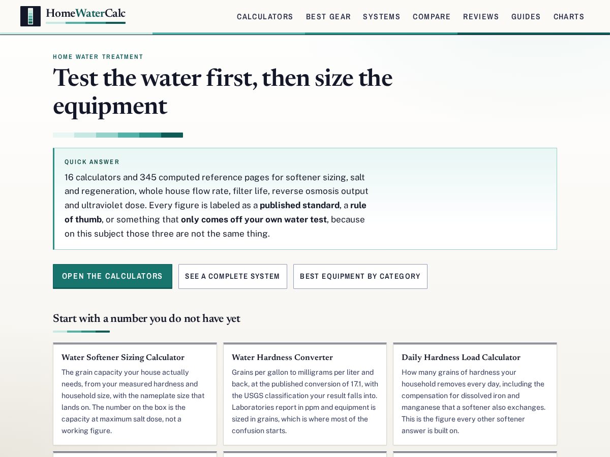 Landing-page snapshot of homewatercalc.com