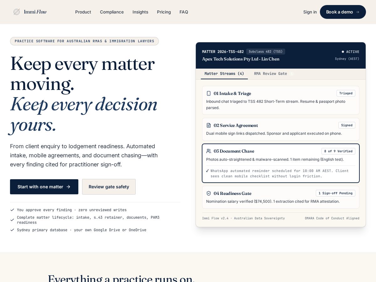 Landing-page snapshot of immiflow.org