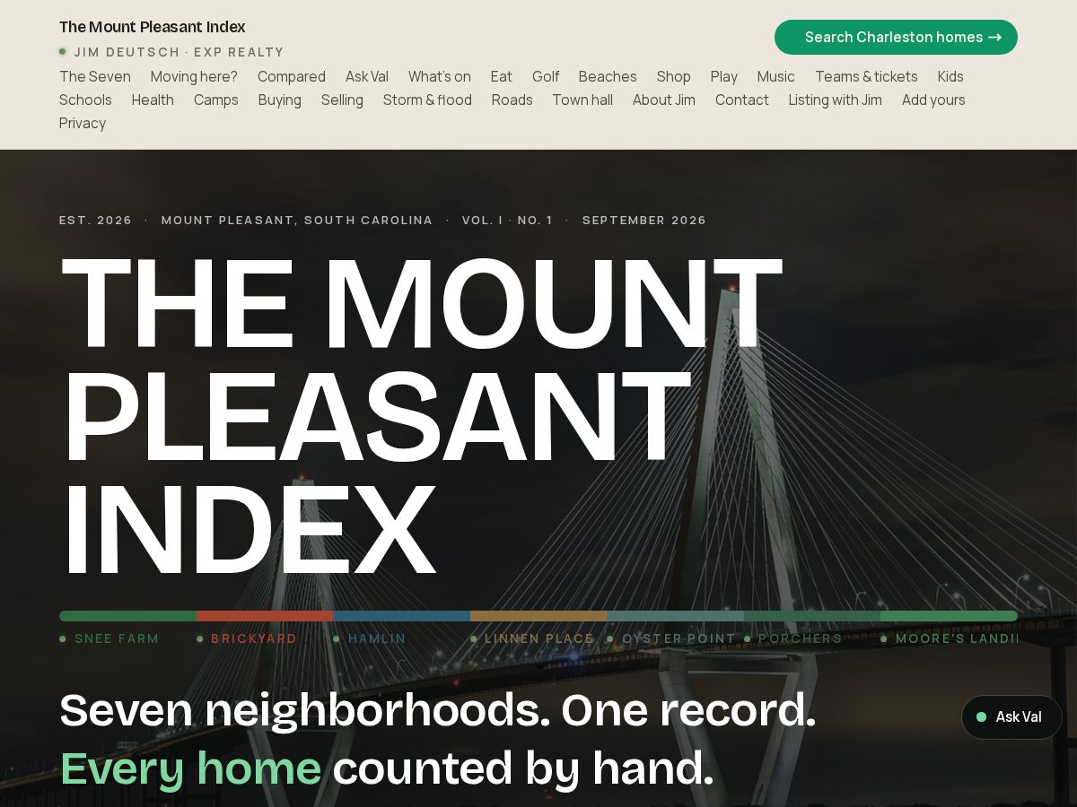 Landing-page snapshot of jimdeutschrealestate.com