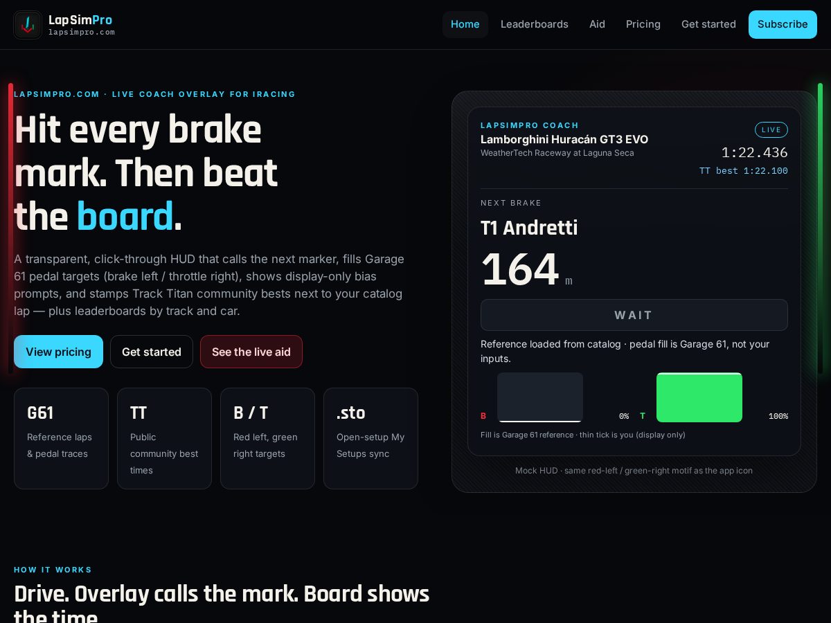 Landing-page snapshot of lapsimpro.com