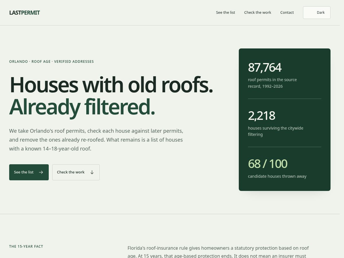 Landing-page snapshot of lastpermit.com