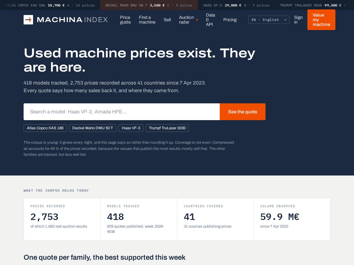 Landing-page snapshot of machinaindex.com