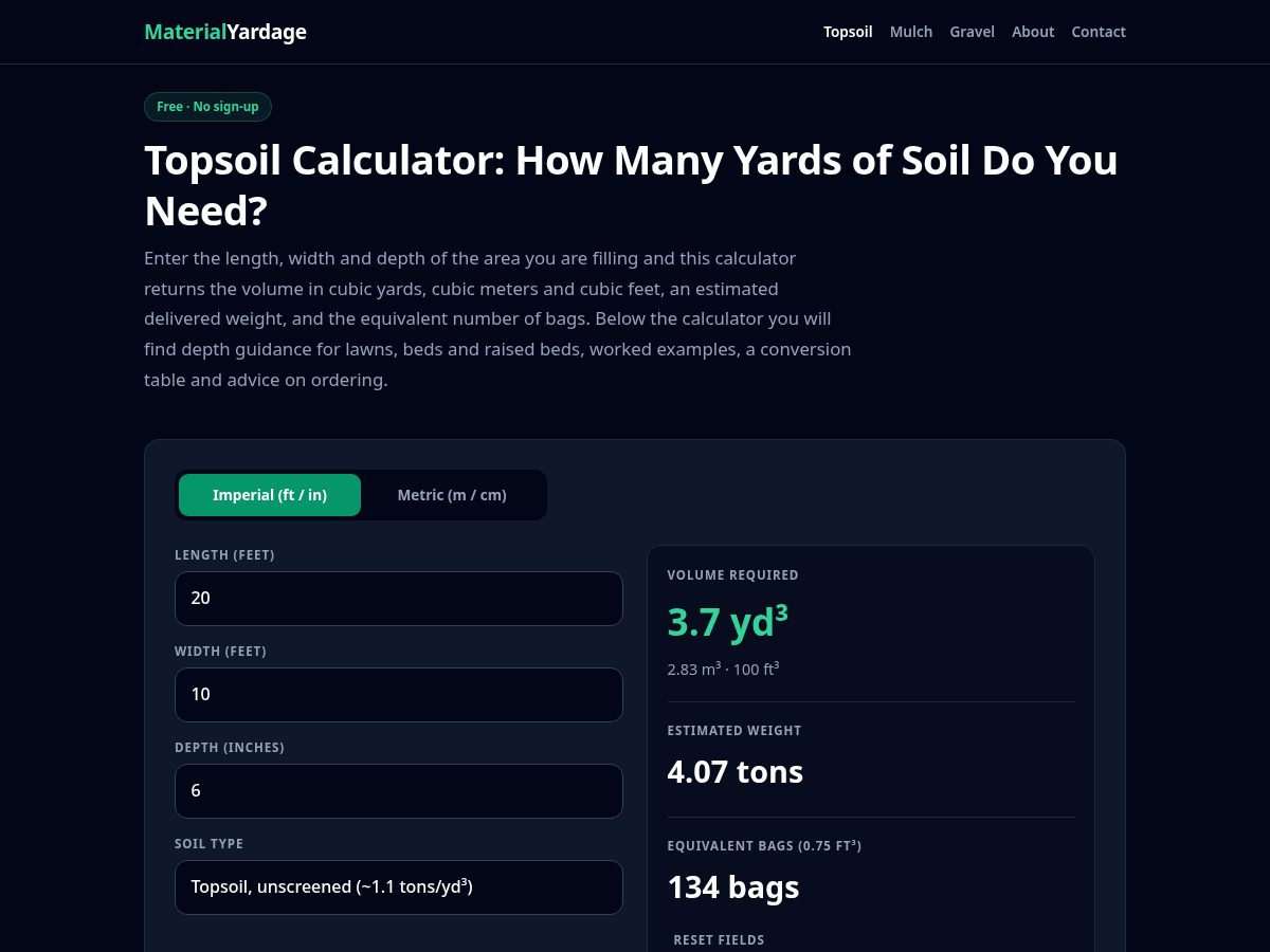 Landing-page snapshot of materialyardage.com