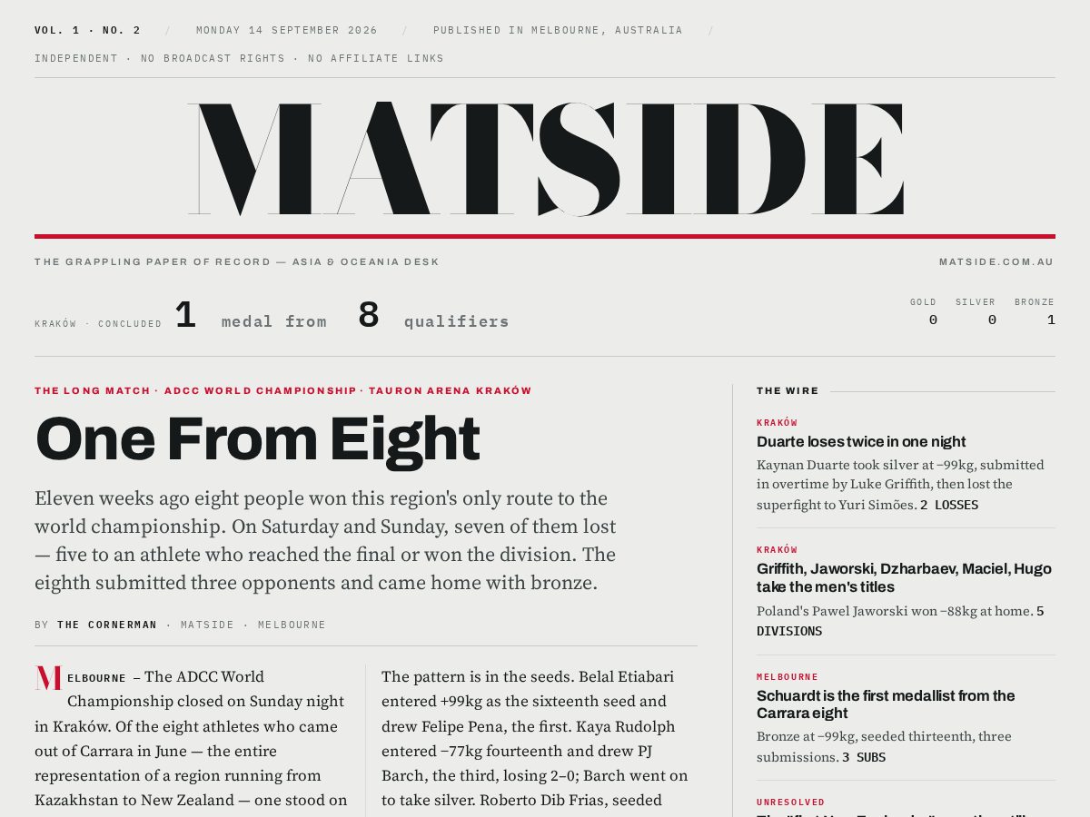 Landing-page snapshot of matside.online