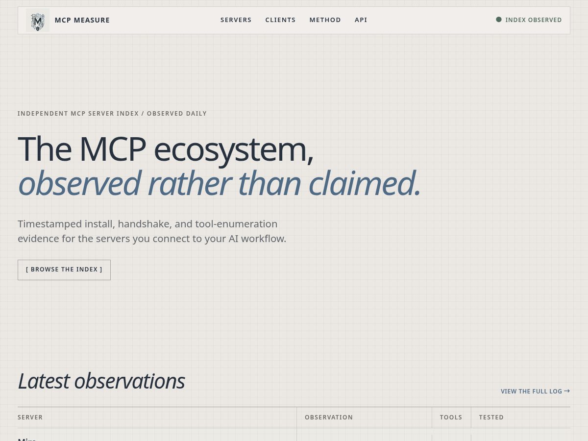 Landing-page snapshot of mcpmeasure.com