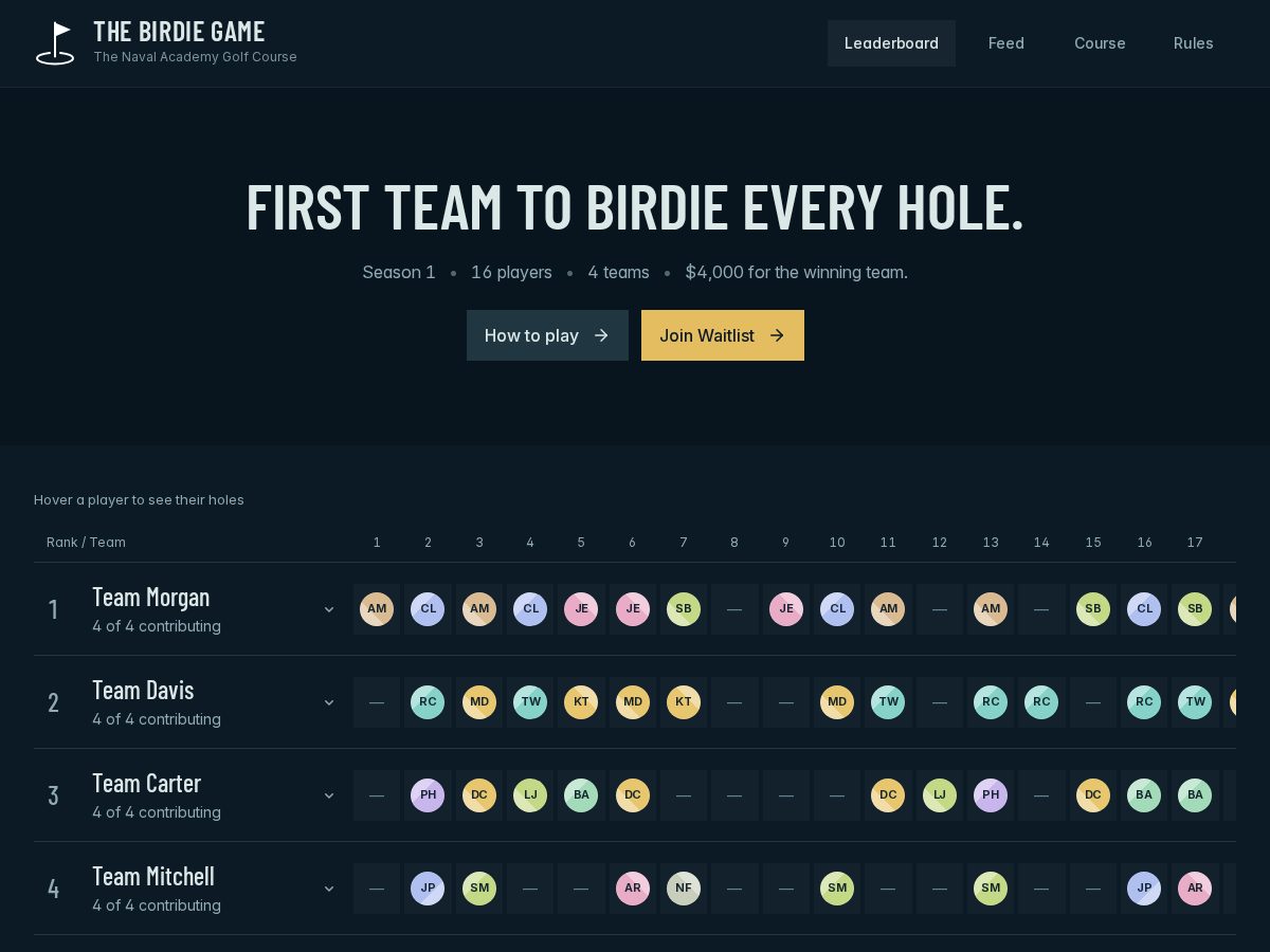 Landing-page snapshot of navygolf.app