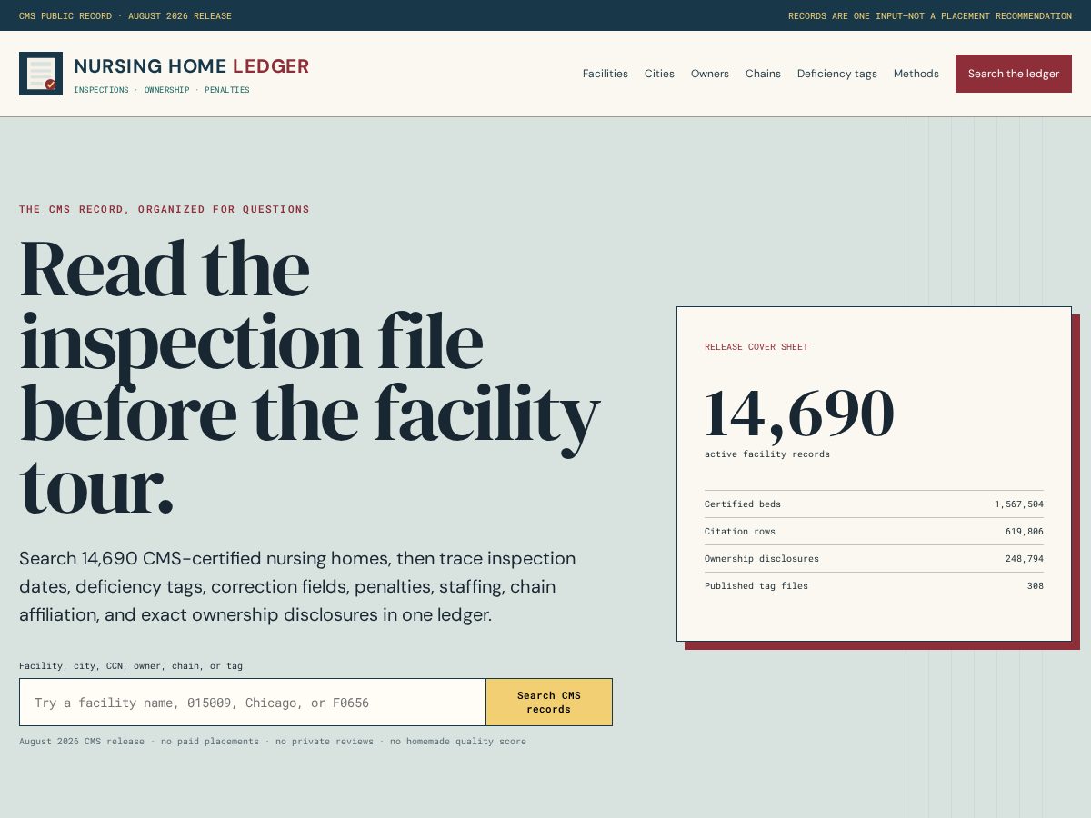 Landing-page snapshot of nursinghomeledger.com