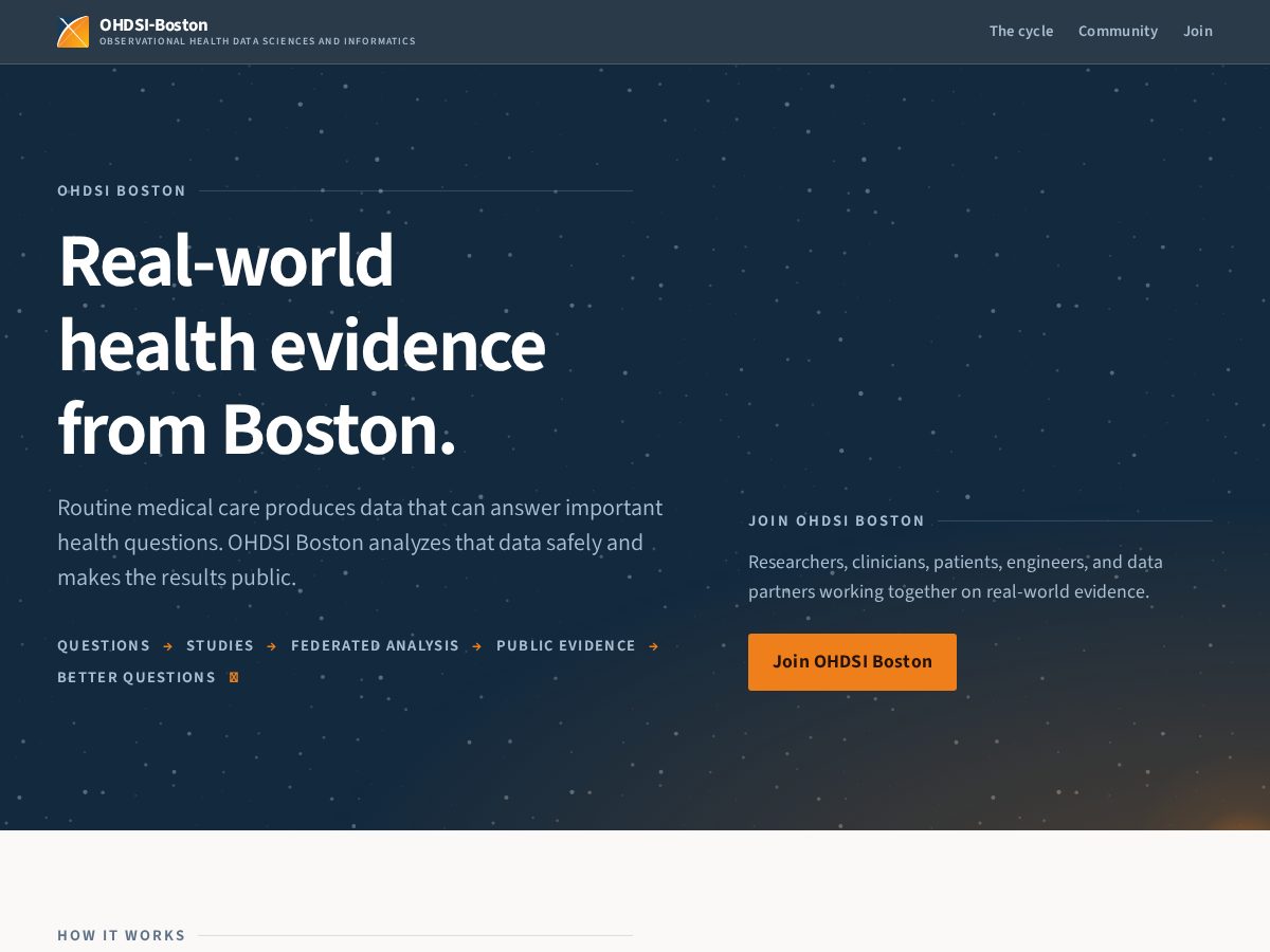 Landing-page snapshot of ohdsi-boston.org