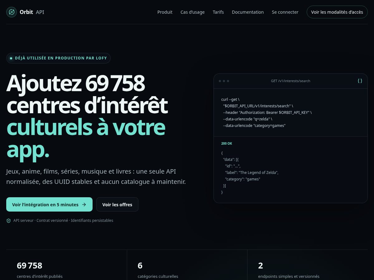 Landing-page snapshot of orbit-data-api.com