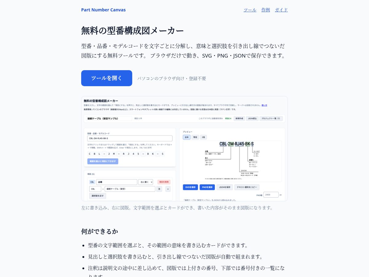 Landing-page snapshot of partnumbercanvas.com