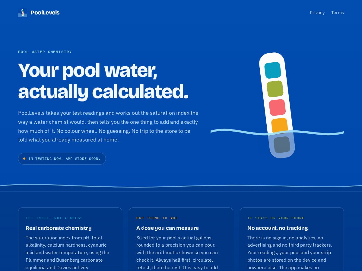 Landing-page snapshot of poollevels.com