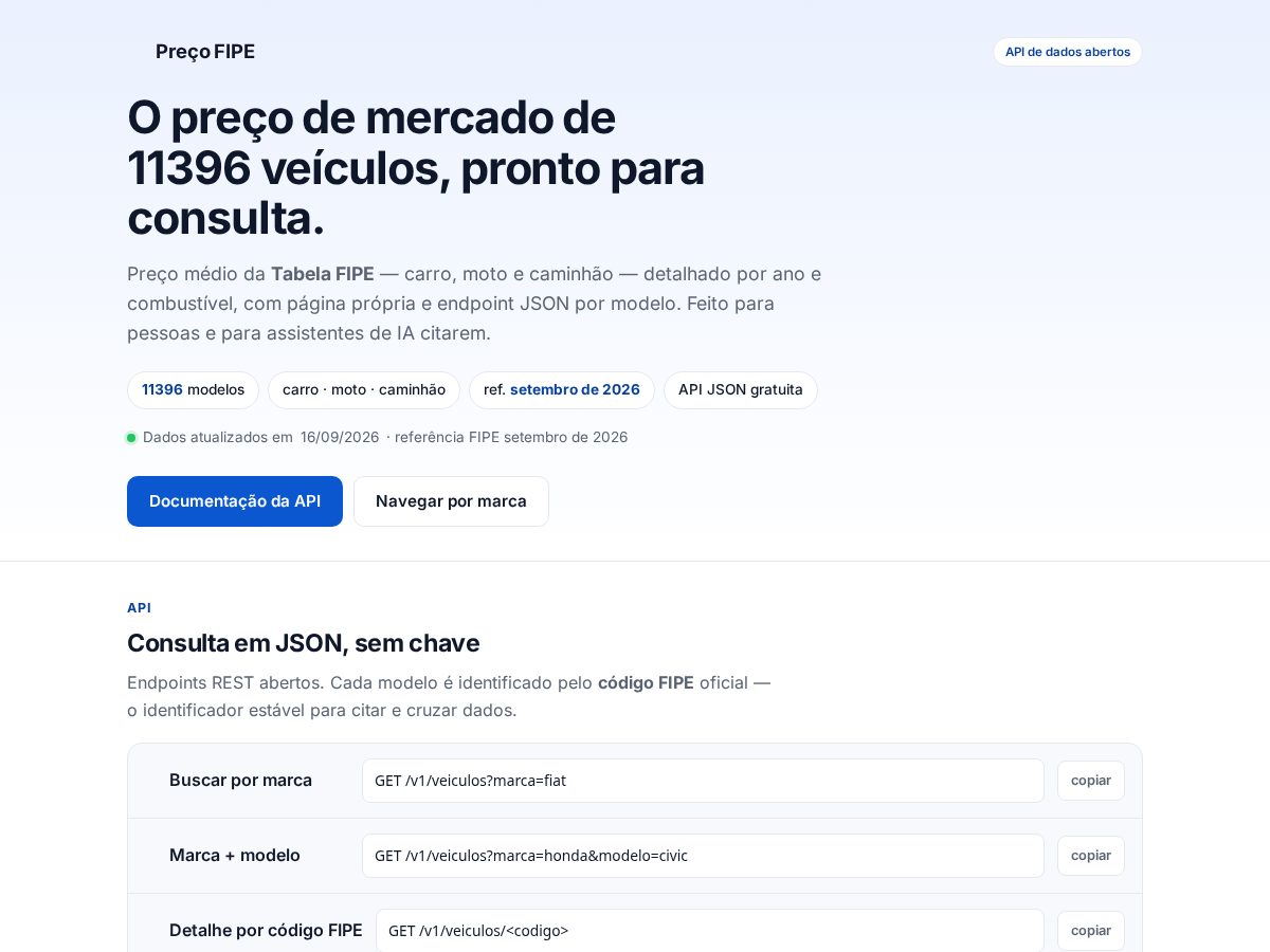 Landing-page snapshot of precofipe.com