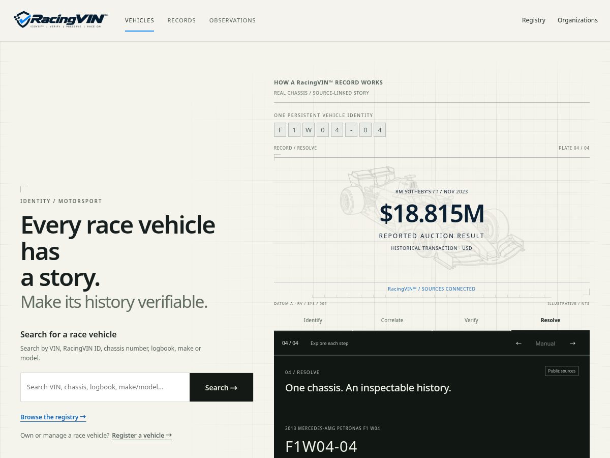 Landing-page snapshot of racingvin.com