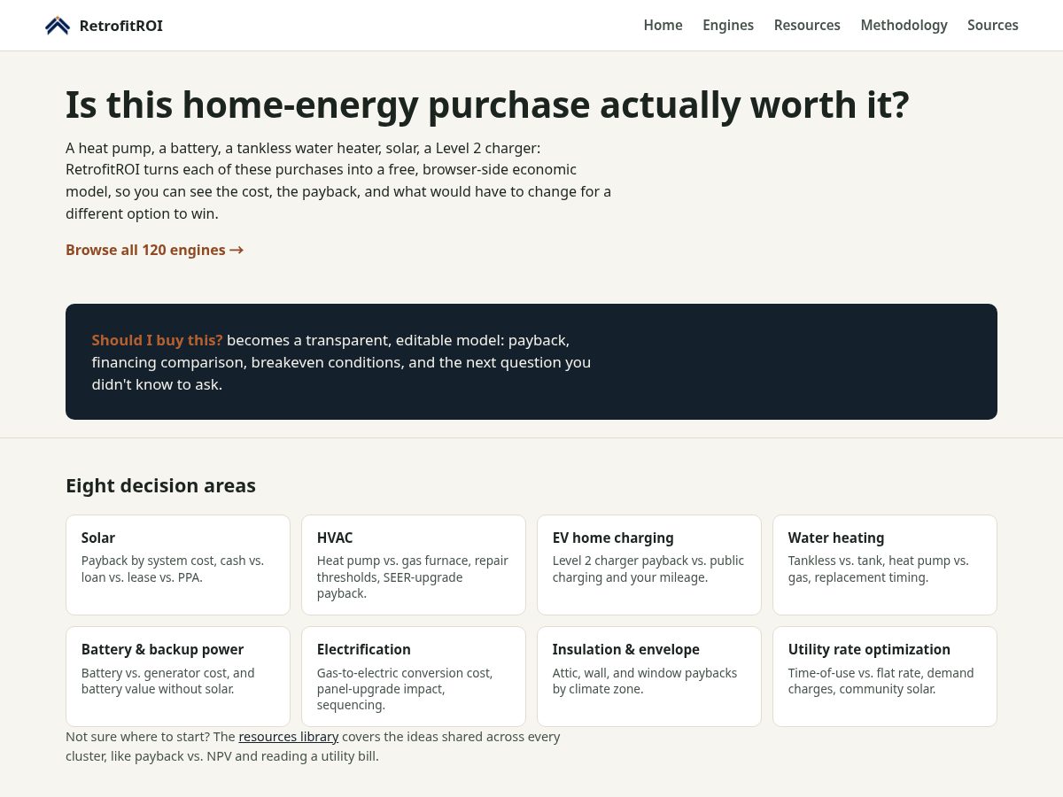 Landing-page snapshot of retrofitroi.com