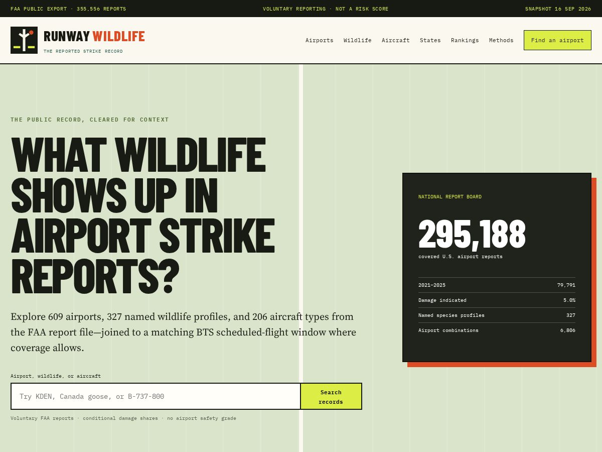 Landing-page snapshot of runwaywildlife.com