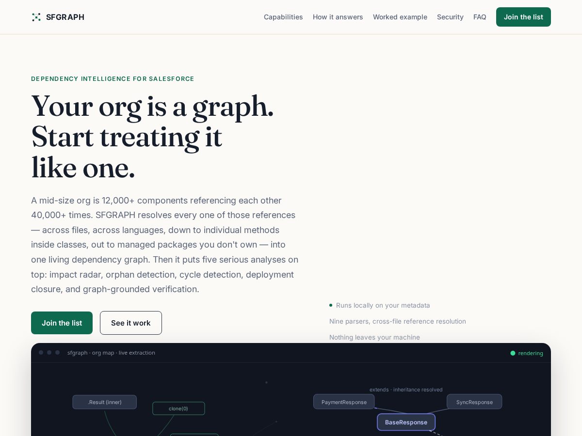 Landing-page snapshot of sfgraphify.com