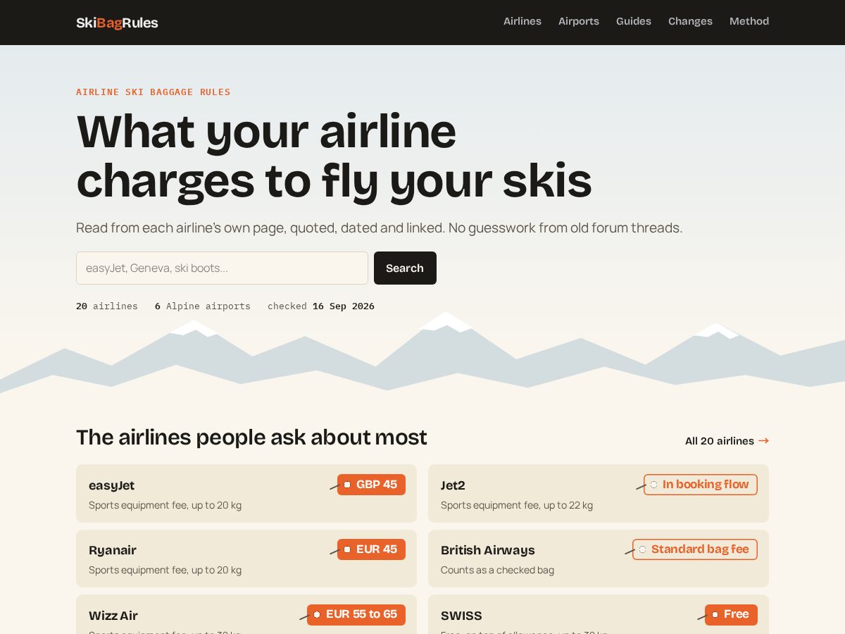 Landing-page snapshot of skibagrules.com
