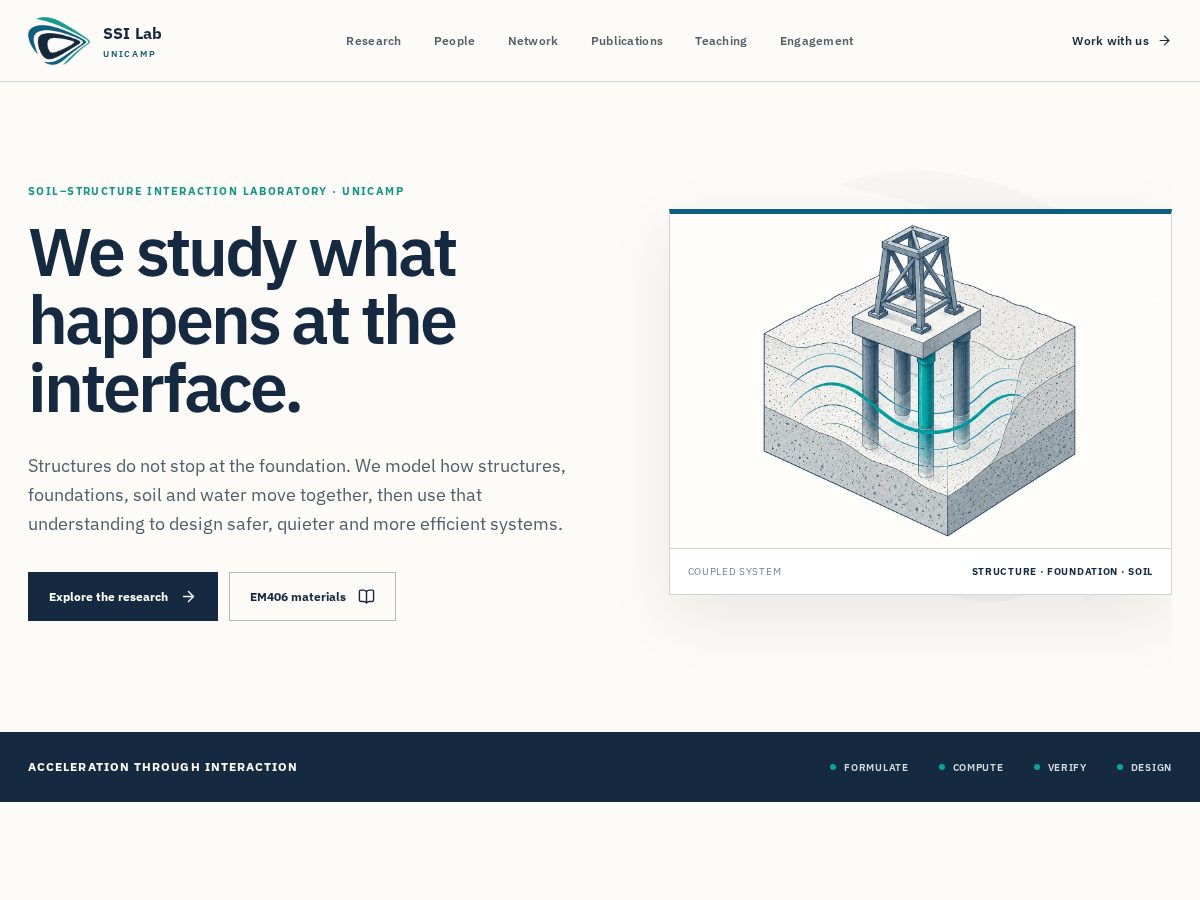 Landing-page snapshot of ssilab.org