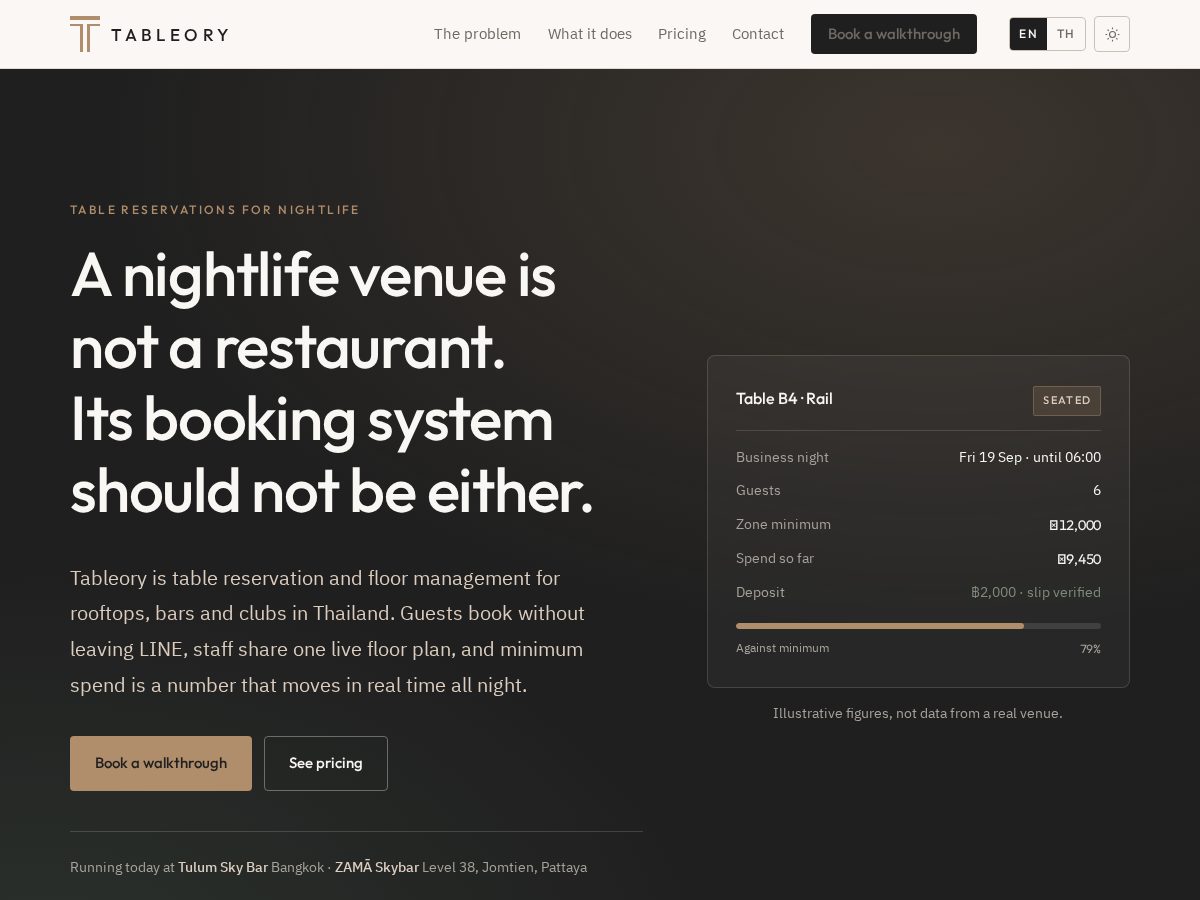 Landing-page snapshot of tableory.com
