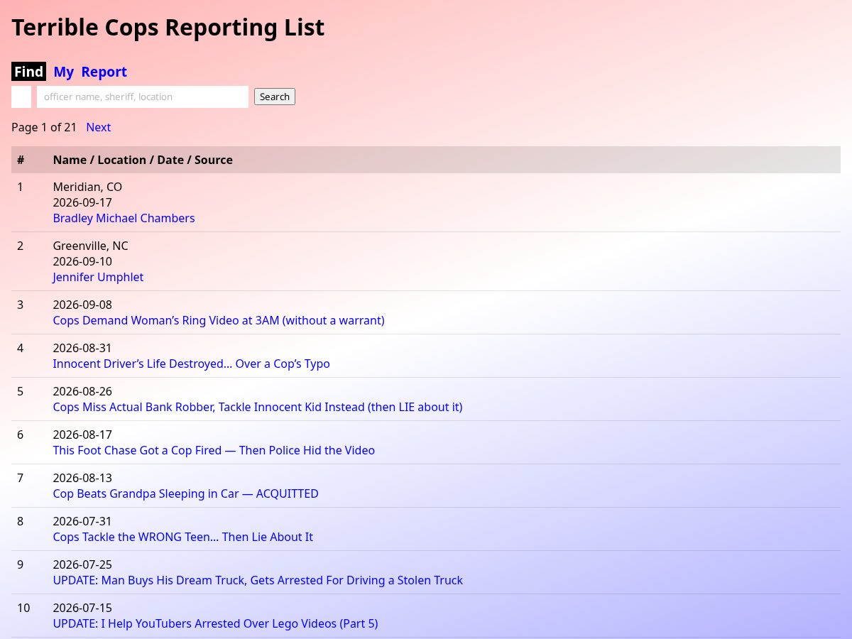 Landing-page snapshot of tcrl.net