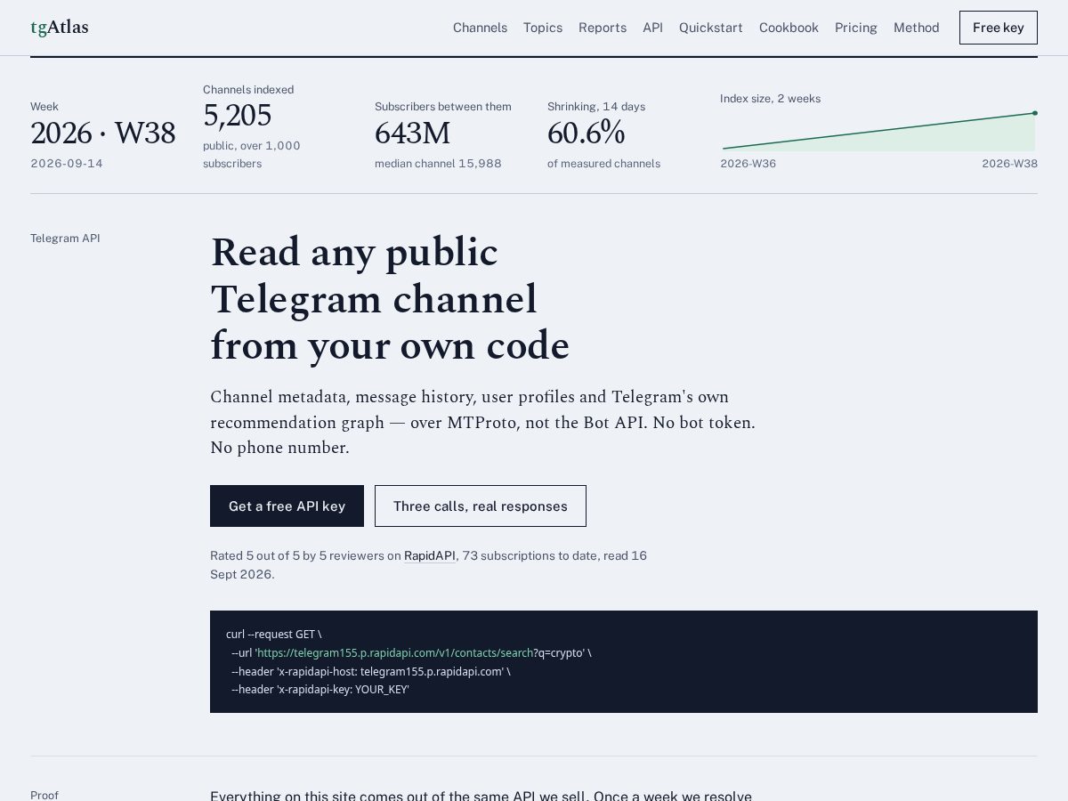Landing-page snapshot of tgatlas.org