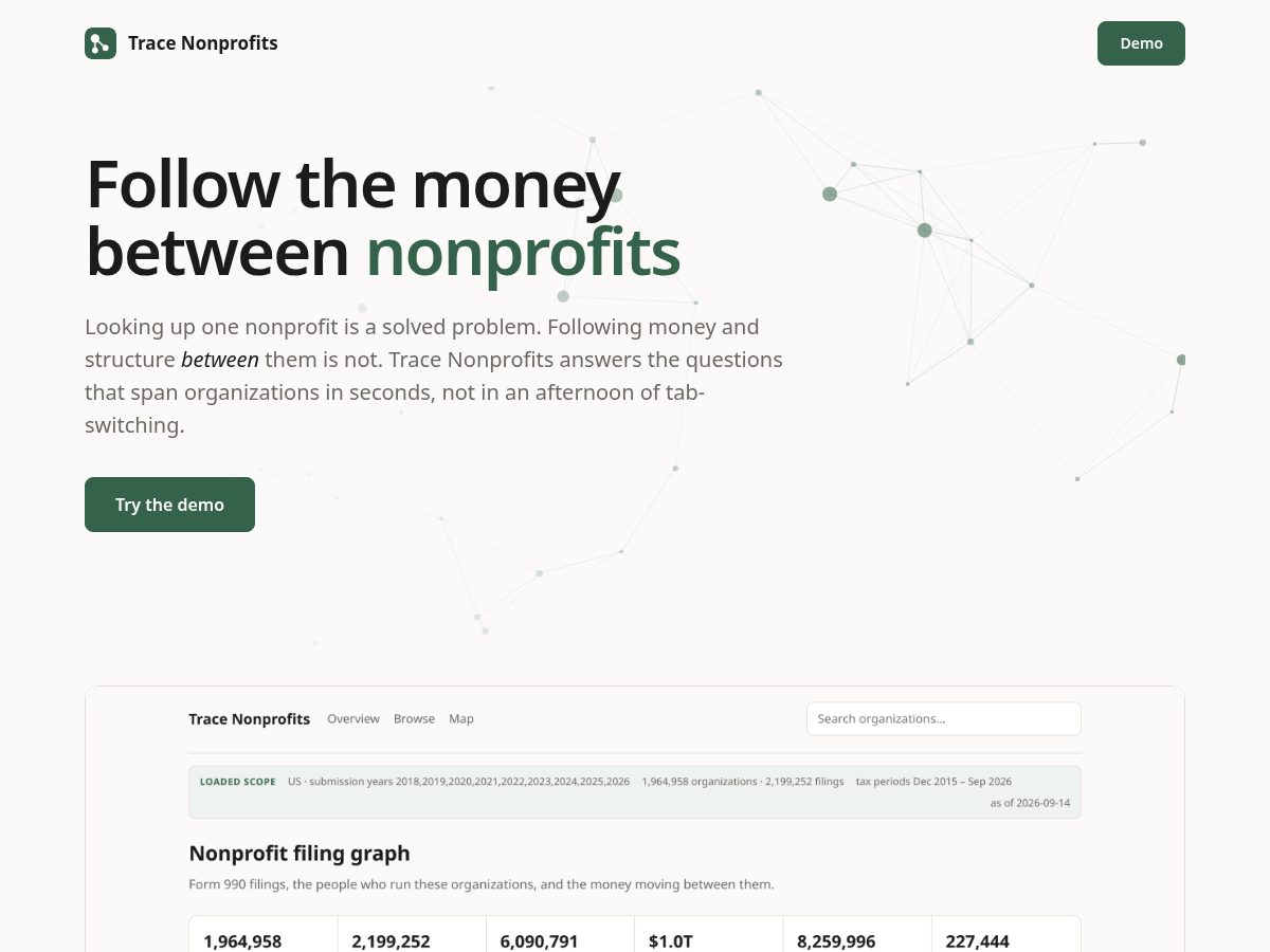 Landing-page snapshot of tracenonprofits.com