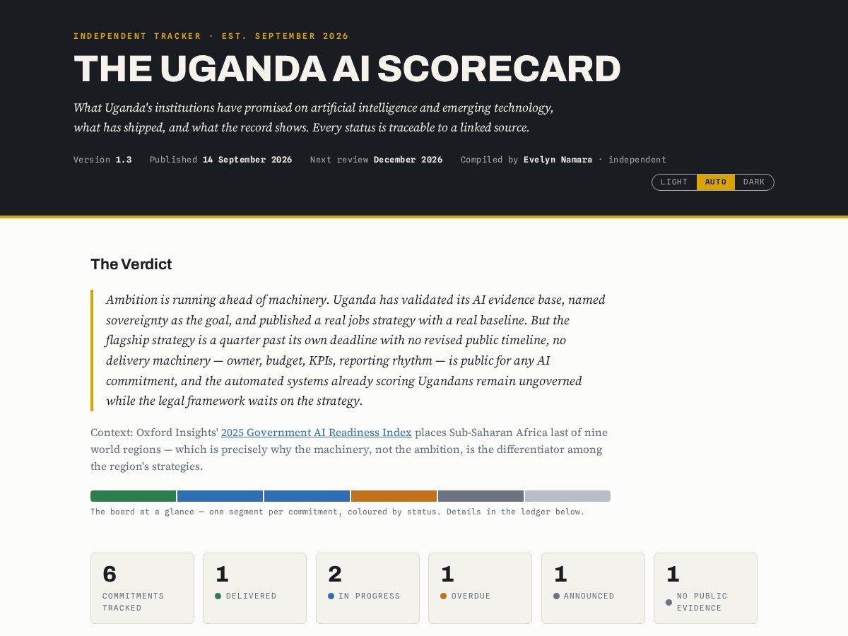 Landing-page snapshot of ugandascorecard.com