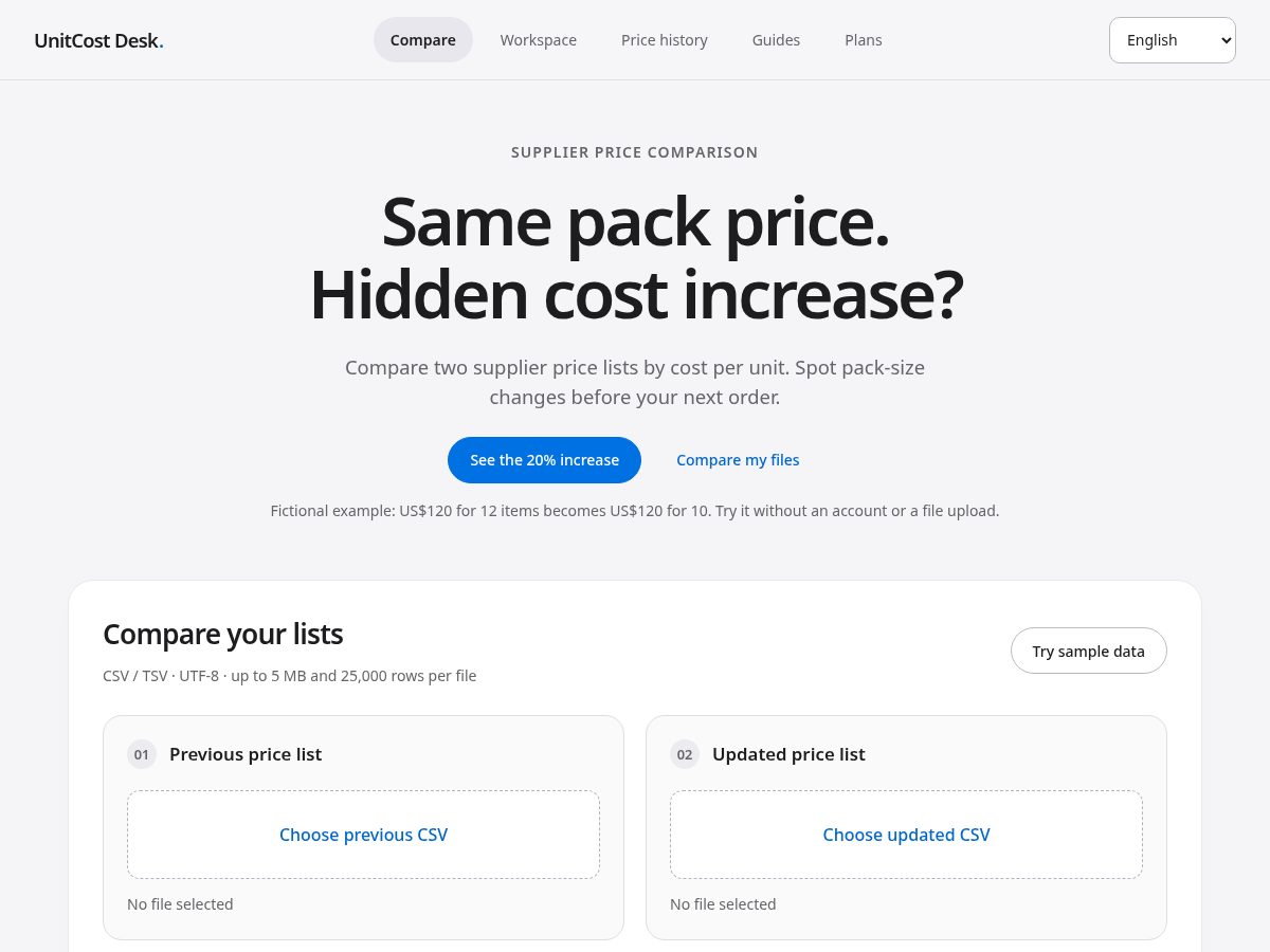 Landing-page snapshot of unitcostdesk.com