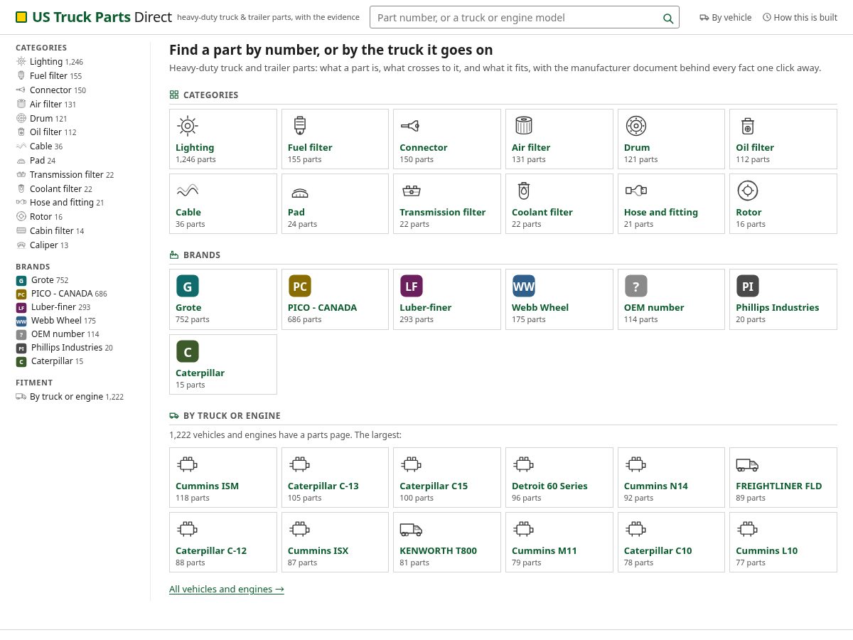 Landing-page snapshot of ustruckpartsdirect.com