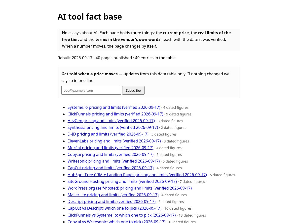 Landing-page snapshot of verifiedprices.com