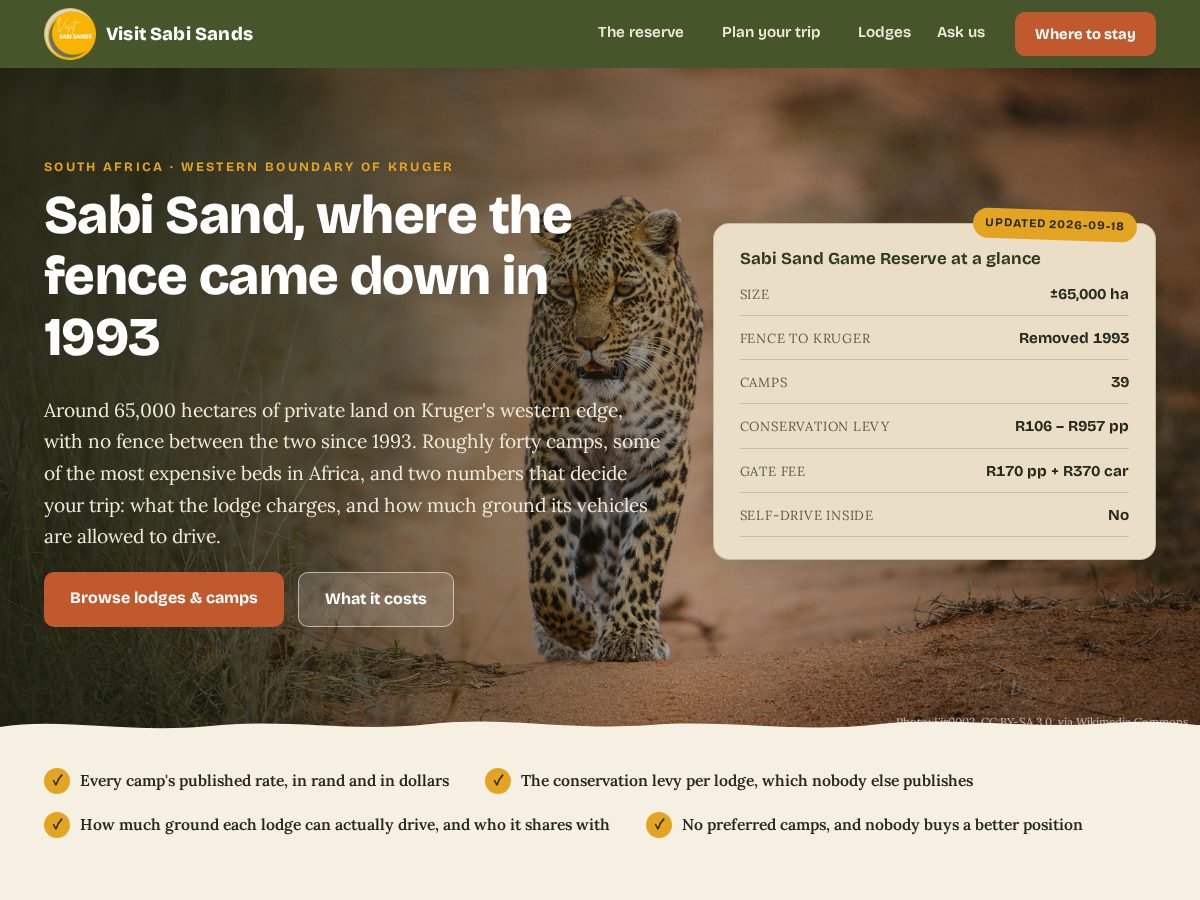 Landing-page snapshot of visitsabisands.com
