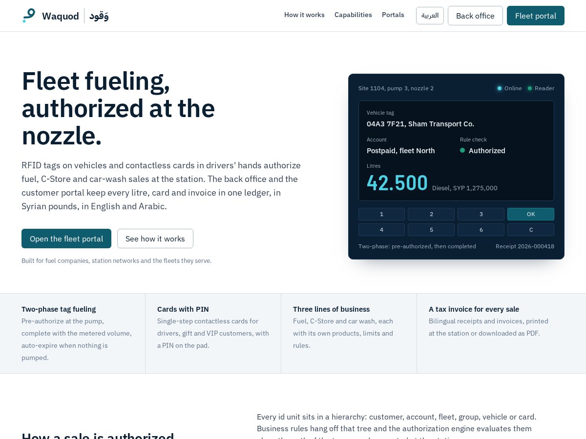 Landing-page snapshot of waquod.com