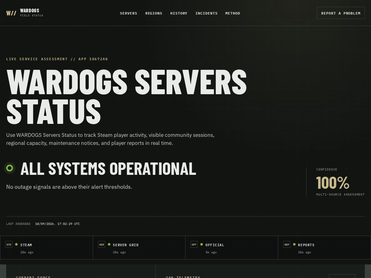 Landing-page snapshot of wardogsservers.net