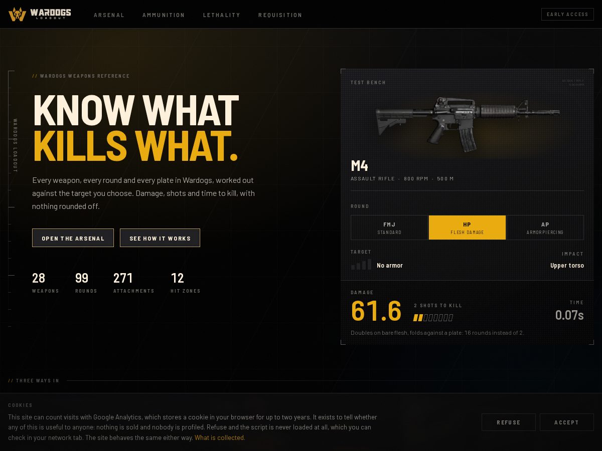 Landing-page snapshot of wdloadout.com