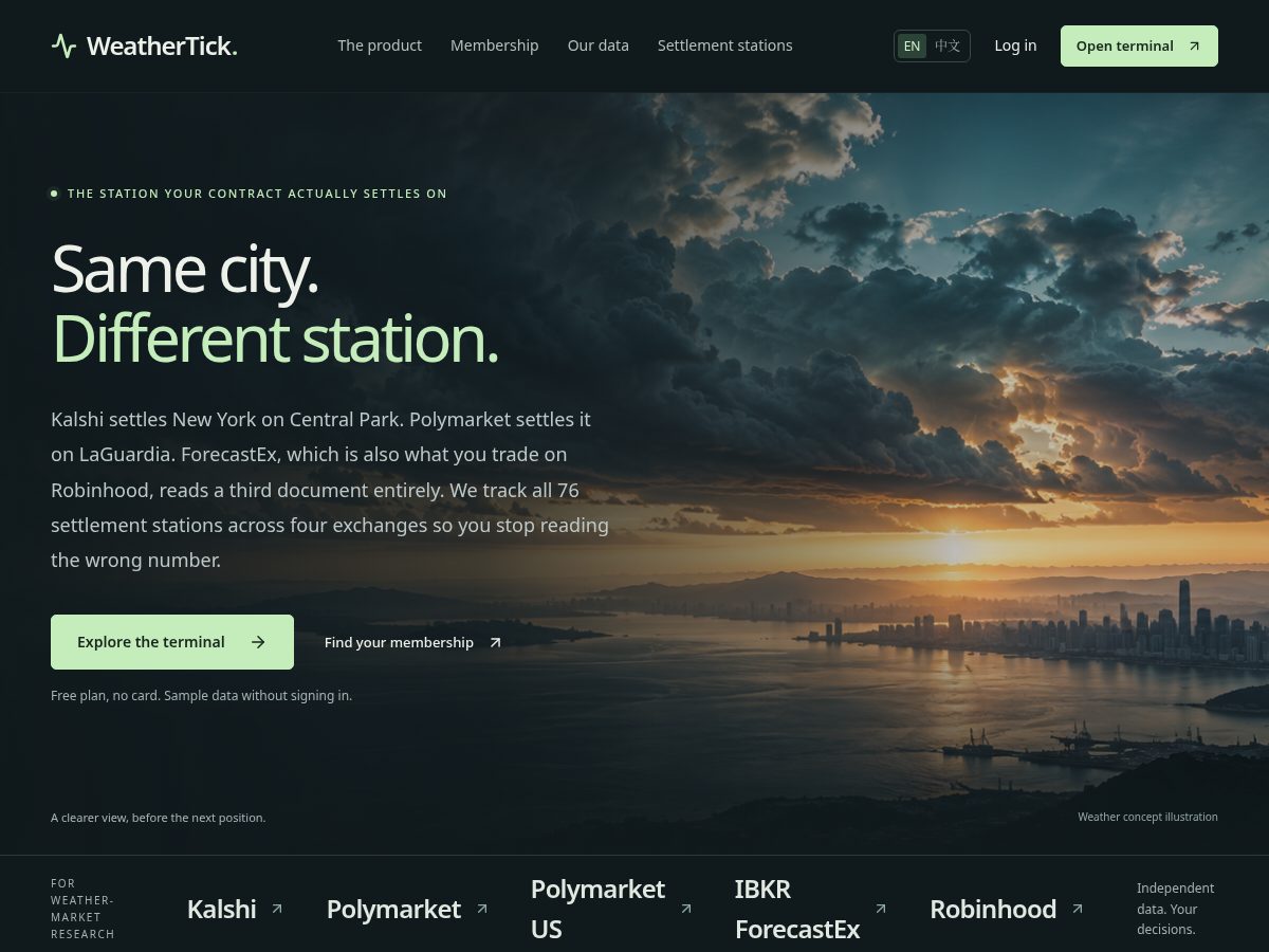 Landing-page snapshot of weathertick.com