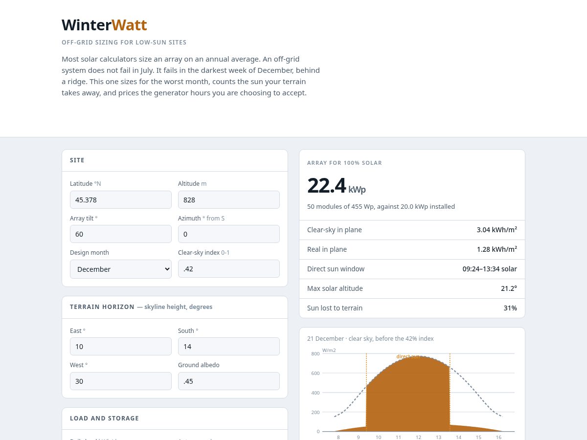 Landing-page snapshot of winterwatt.com