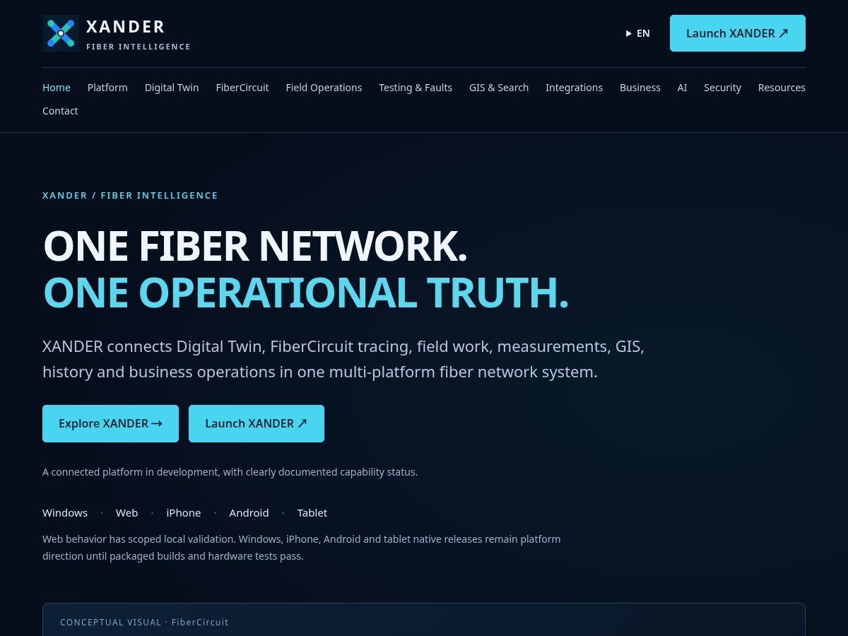 Landing-page snapshot of xanderfiber.com