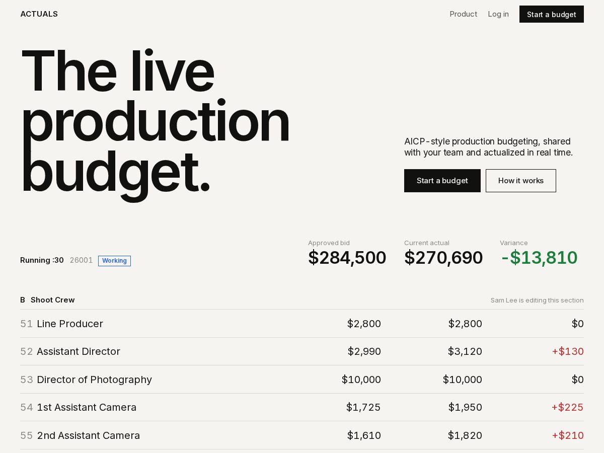 Landing-page snapshot of actualsbudget.com