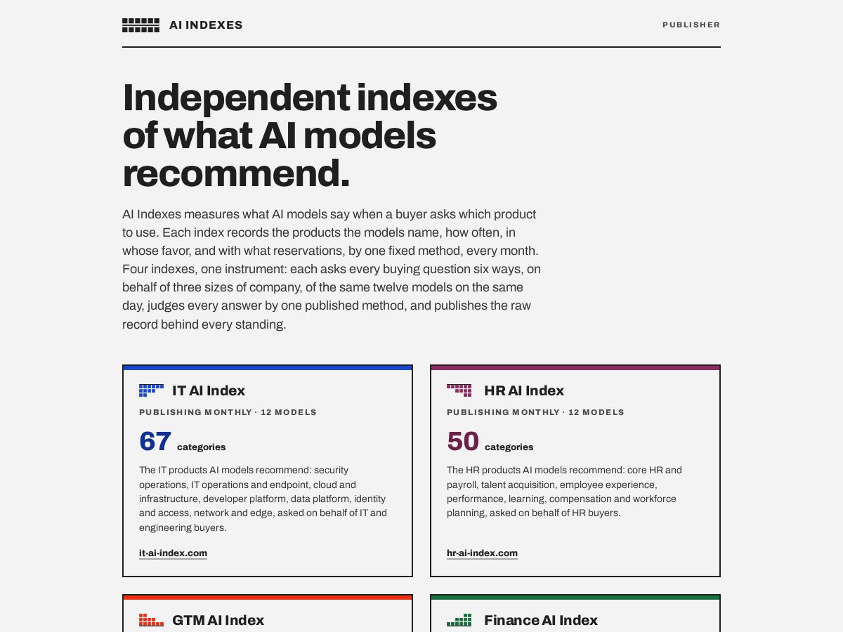 Landing-page snapshot of ai-indexes.com