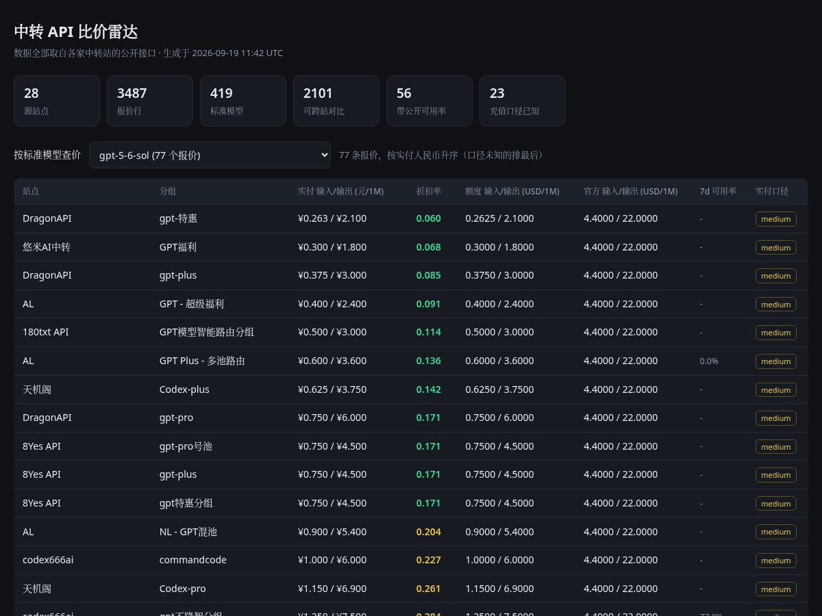 Landing-page snapshot of aigoodtools.xyz