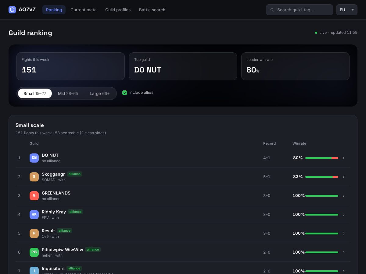 Landing-page snapshot of aozvz.com