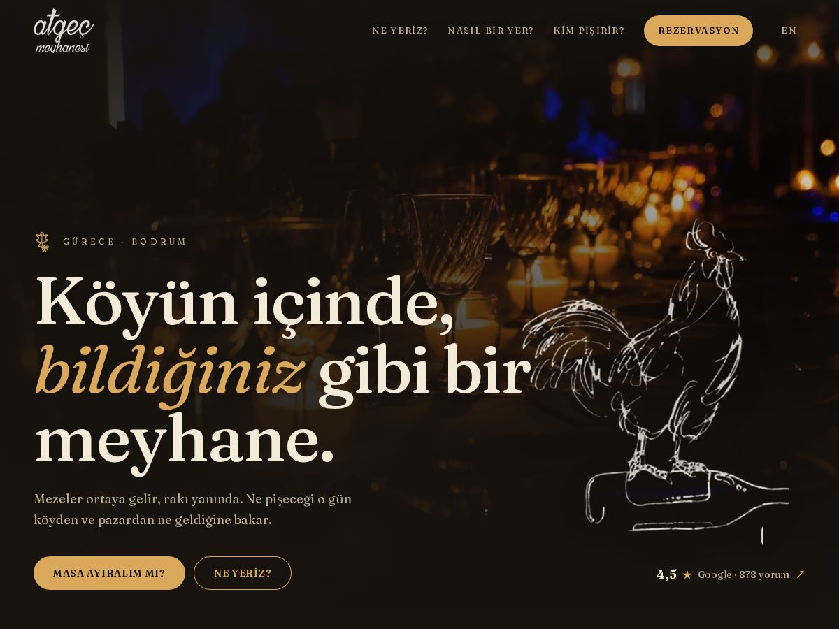 Landing-page snapshot of atgecmeyhanesi.com