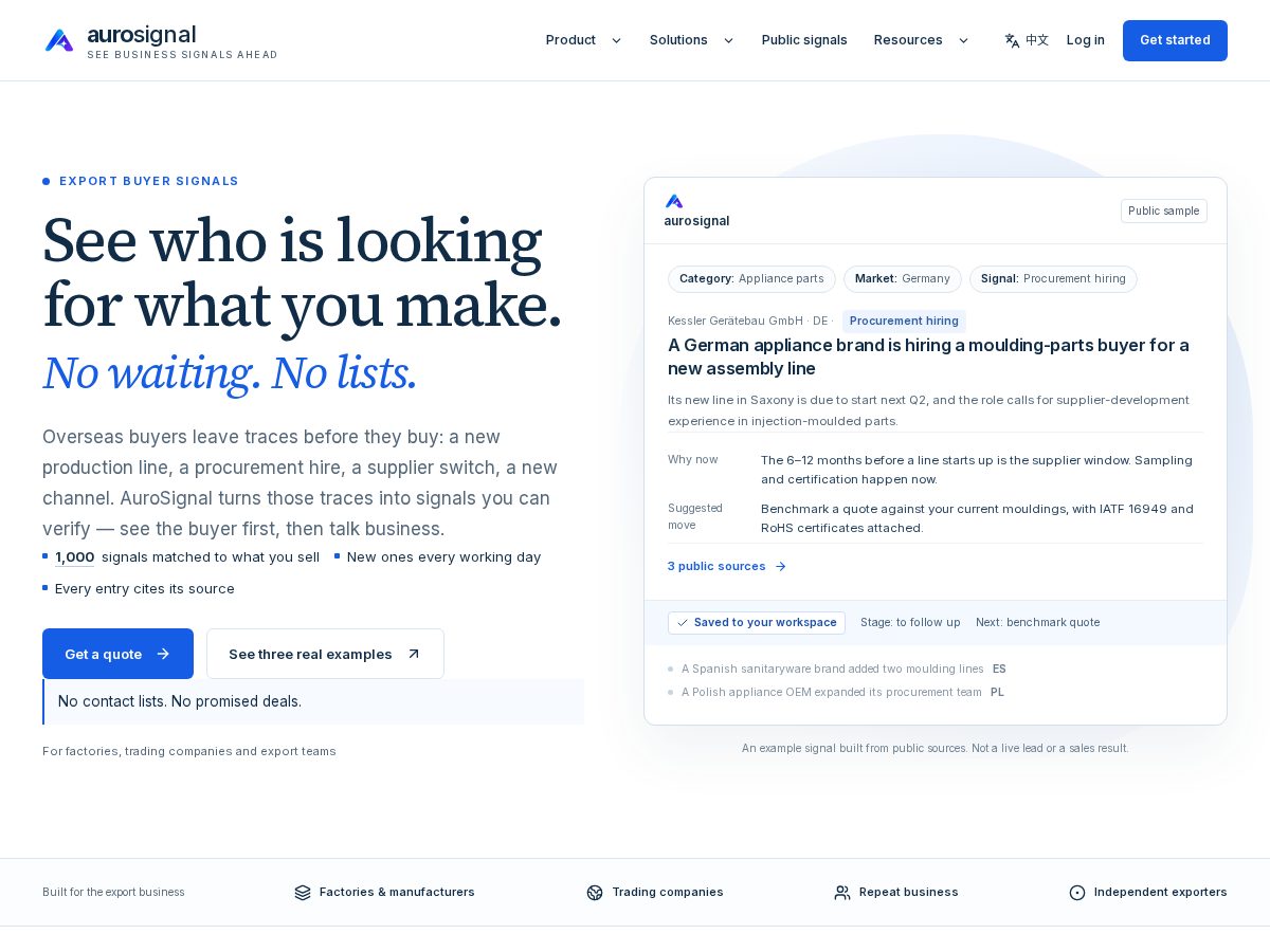 Landing-page snapshot of aurosignal.com