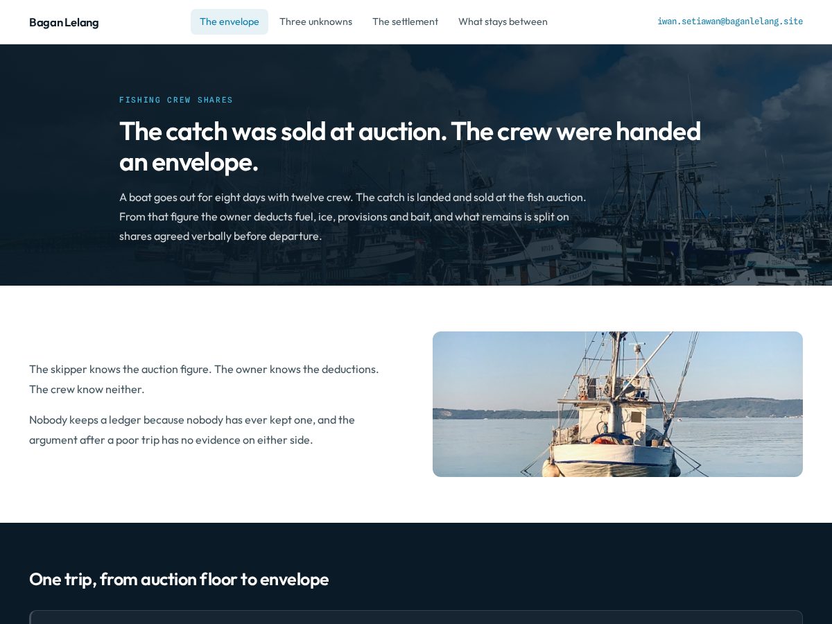 Landing-page snapshot of baganlelang.site